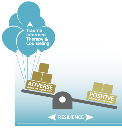 Diagram

Description automatically generated