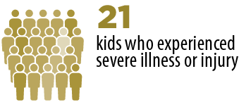 0c1b9c20-e40d-44b6-8d24-fb77fa469e17 0c1b9c20-e40d-44b6-8d24-fb77fa469e17